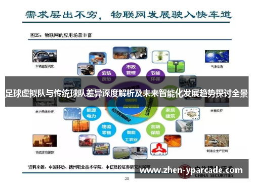 足球虚拟队与传统球队差异深度解析及未来智能化发展趋势探讨全景 足球虚拟队与传统球队差异深度解析及未来智能化发展趋势探讨全景