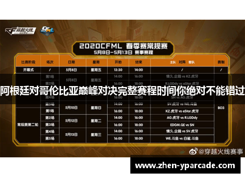 阿根廷对哥伦比亚巅峰对决完整赛程时间你绝对不能错过