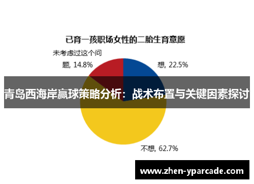 青岛西海岸赢球策略分析:战术布置与关键因素探讨 青岛西海岸赢球策略分析:战术布置与关键因素探讨