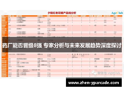 药厂能否晋级8强 专家分析与未来发展趋势深度探讨