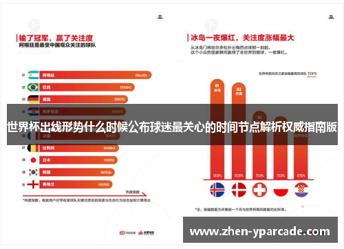 世界杯出线形势什么时候公布球迷最关心的时间节点解析权威指南版 世界杯出线形势什么时候公布球迷最关心的时间节点解析权威指南版