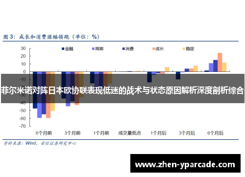 菲尔米诺对阵日本欧协联表现低迷的战术与状态原因解析深度剖析综合
