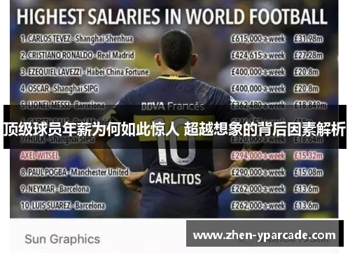 顶级球员年薪为何如此惊人 超越想象的背后因素解析