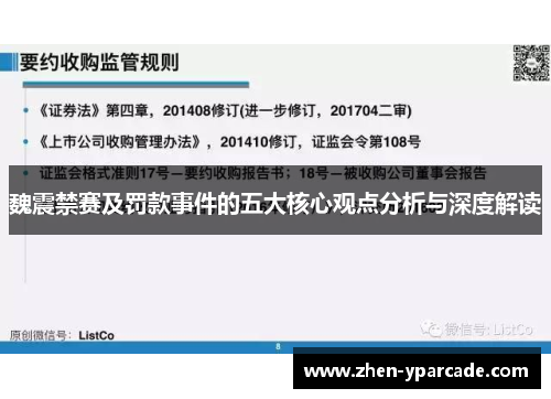 魏震禁赛及罚款事件的五大核心观点分析与深度解读